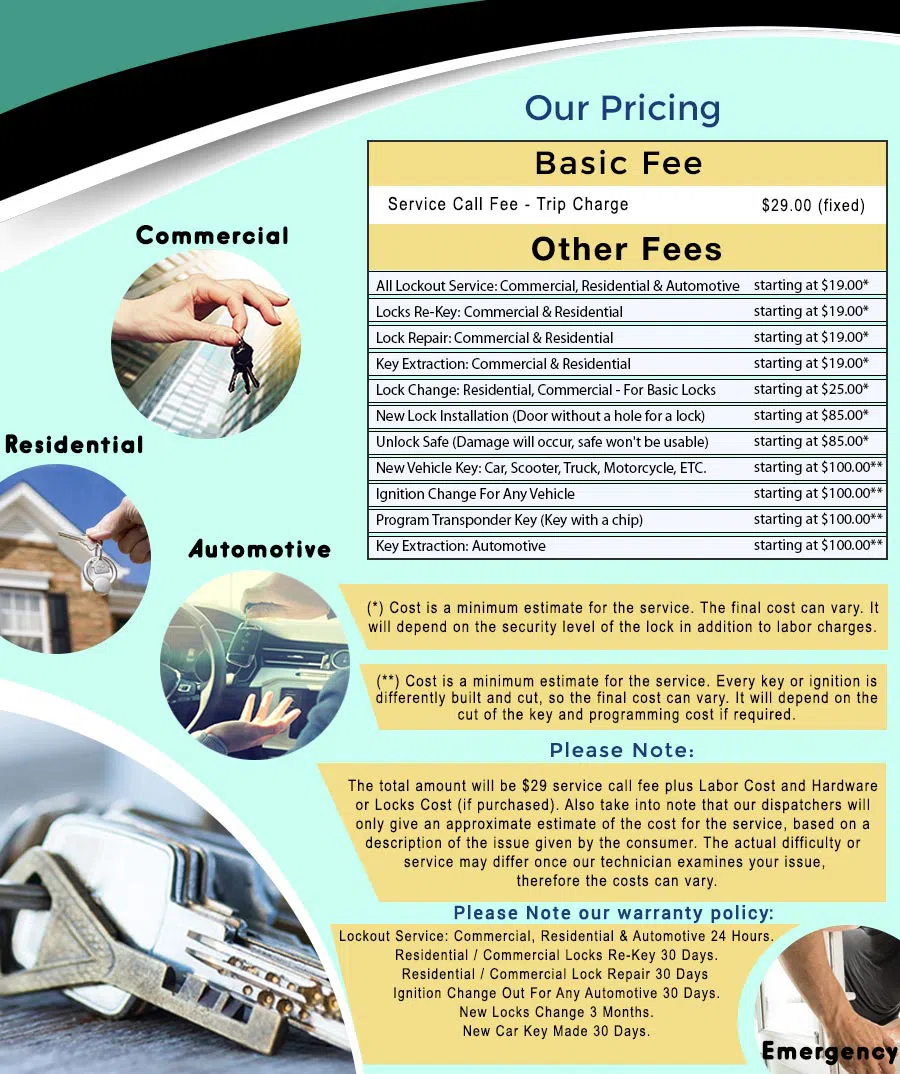 Universal Locksmith Store Northfield, OH 234-217-2001